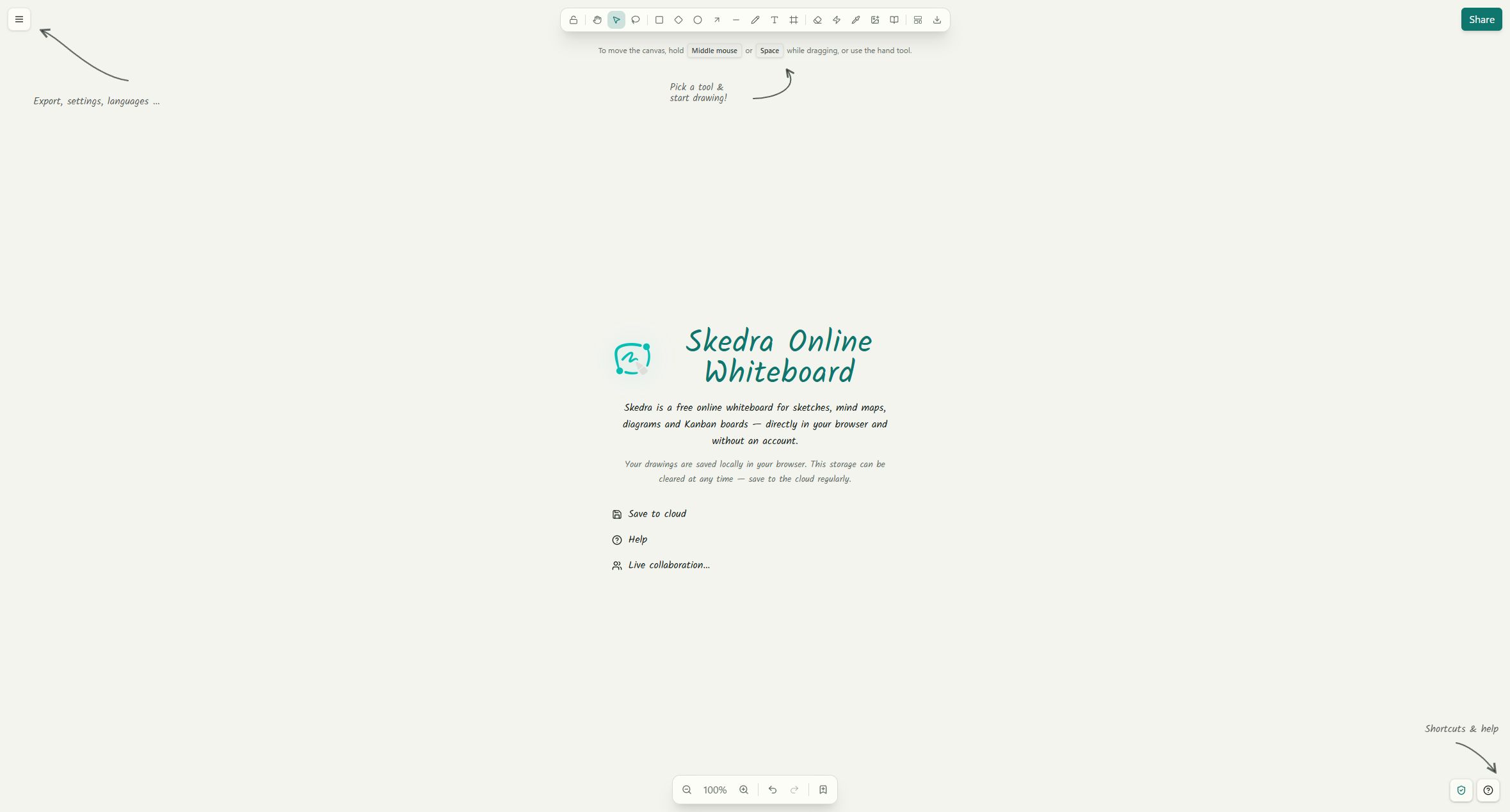 Skedra infinite canvas with the editor toolbar and getting-started board