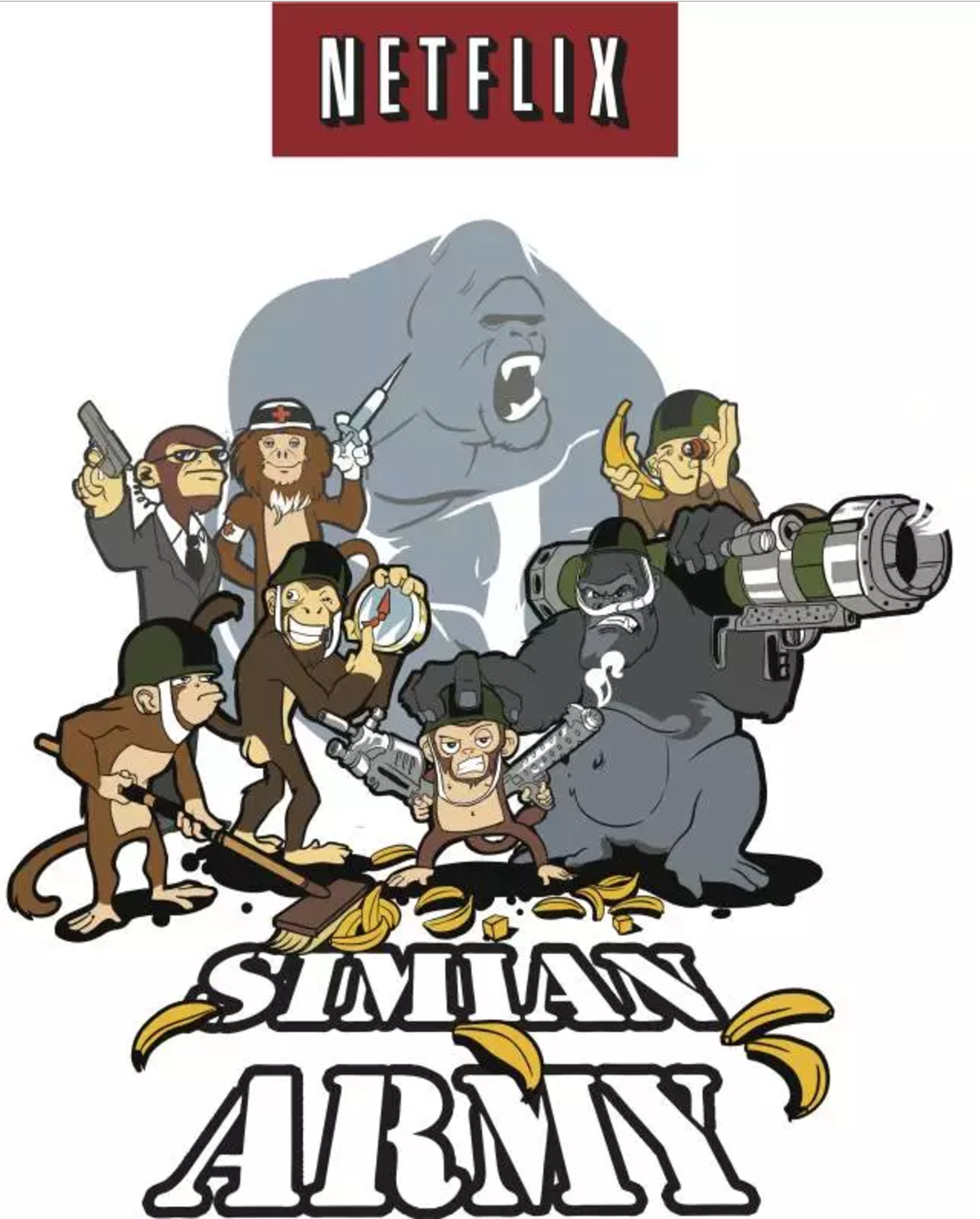 Simian Army