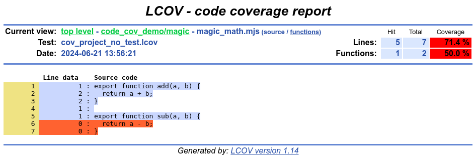 cov_report_example.png