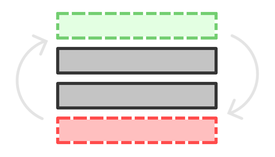 UIS (Unity infinite scroller)