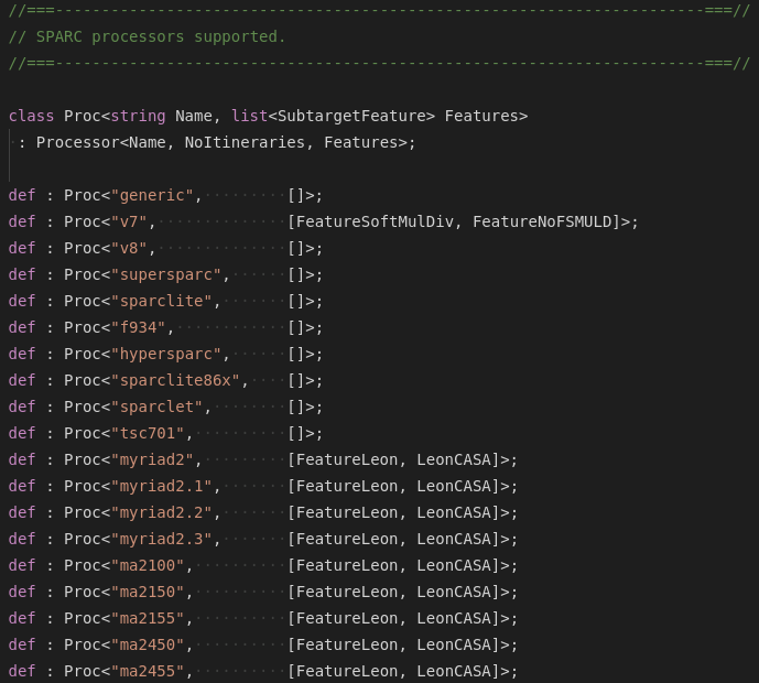 Syntax highlighting