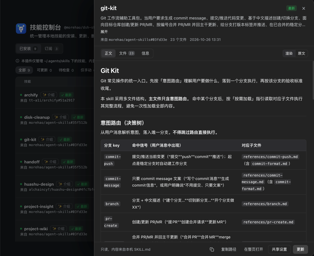 只读查看器:右侧抽屉渲染 SKILL.md,可切原文与文件树