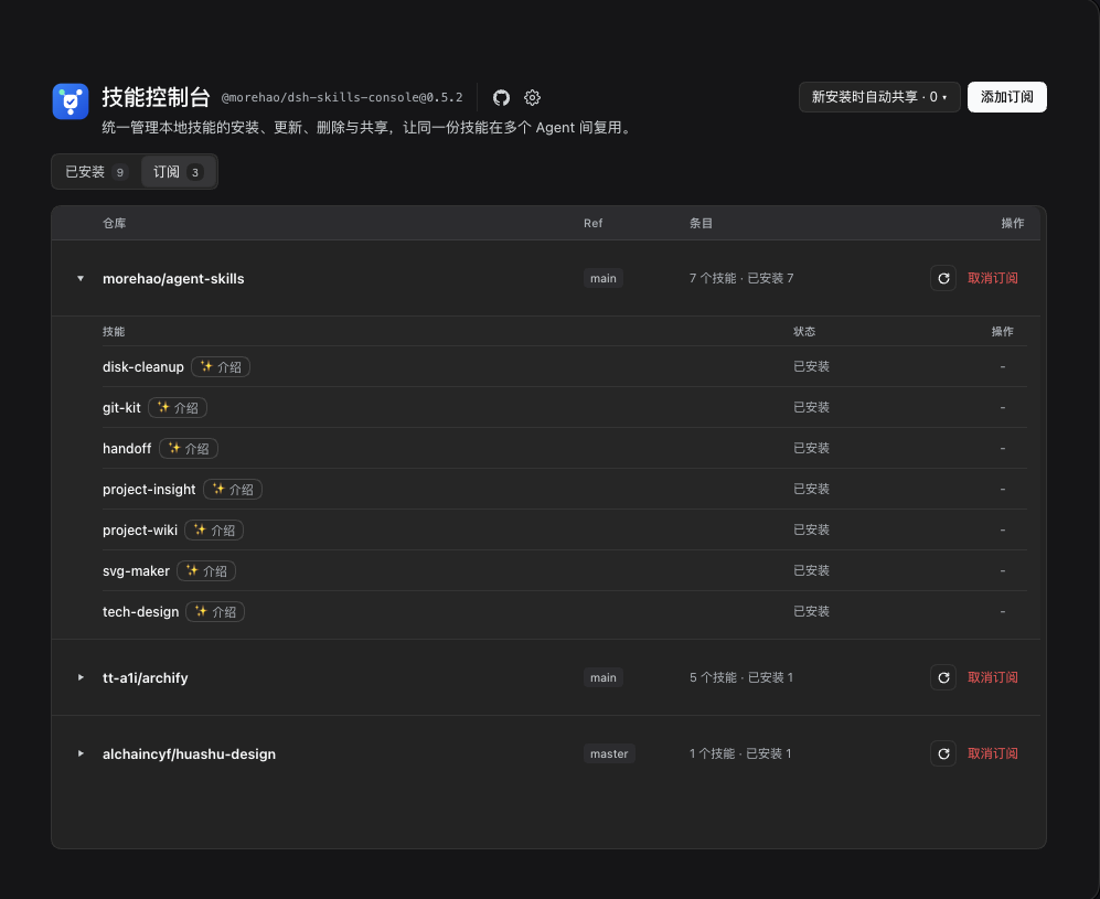 订阅清单:展开仓库查看技能与安装状态