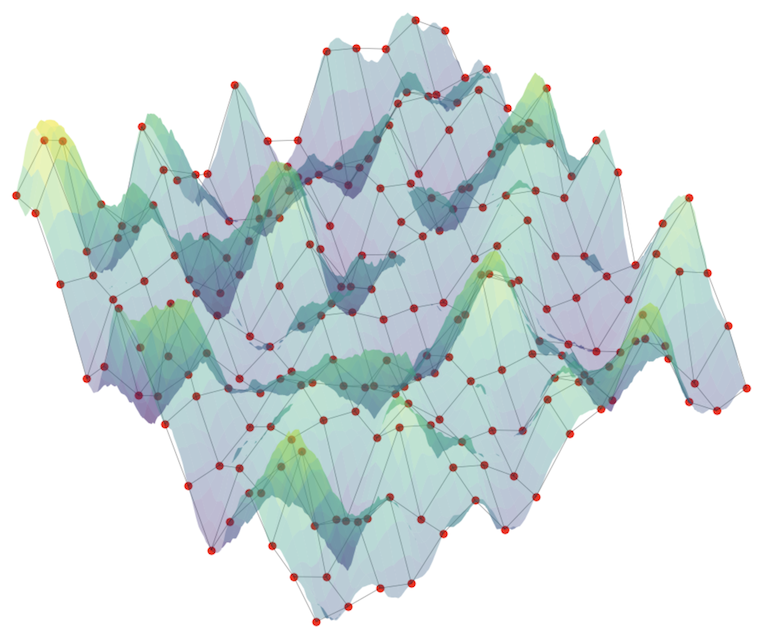 Delta surface