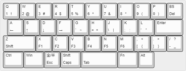 Coconut, from the project README