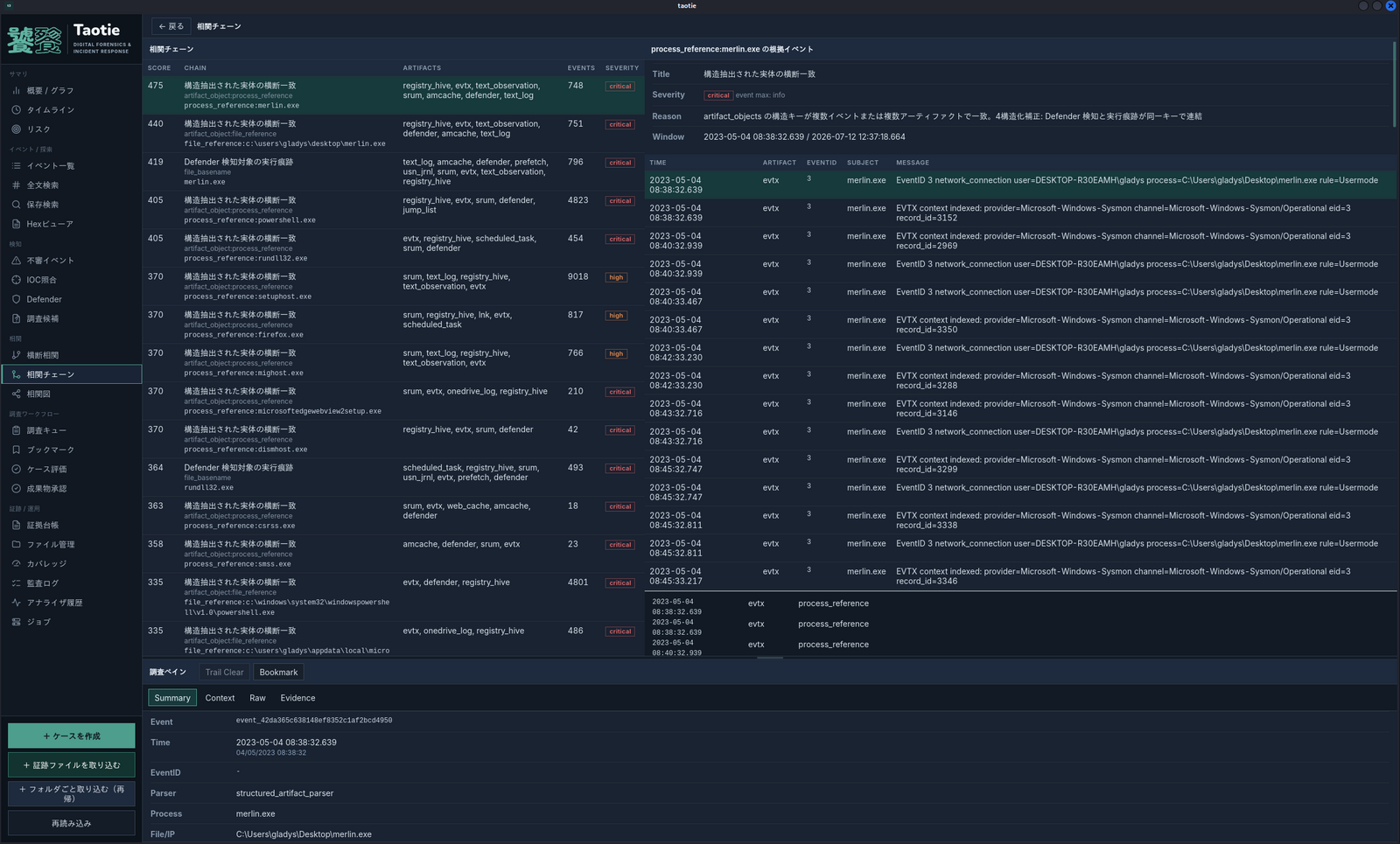 Cross-artifact correlation chains