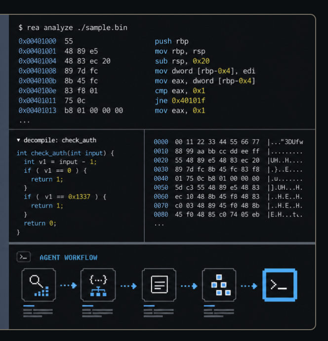 Command, inspection views, and an ordered workflow