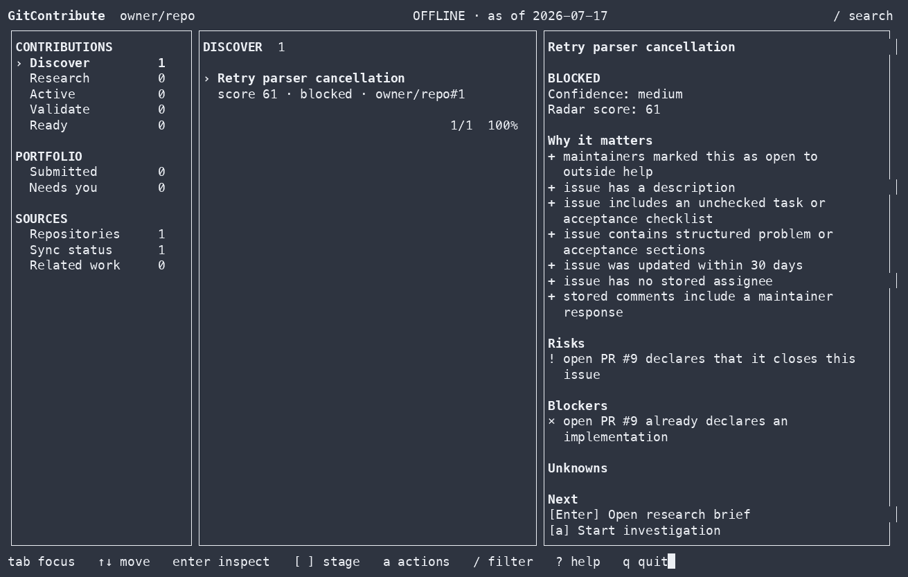 GitContribute contribution workbench