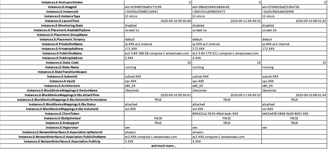 ec2-inventory-result