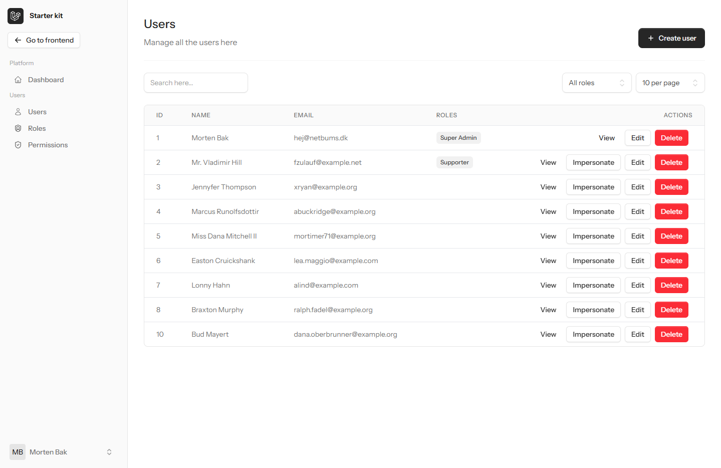 Backend View alt text