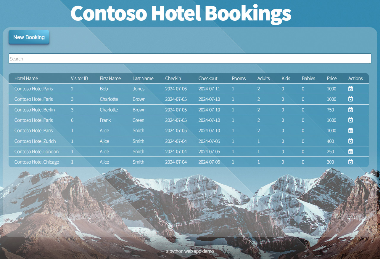 Contoso Hotel Screenshot