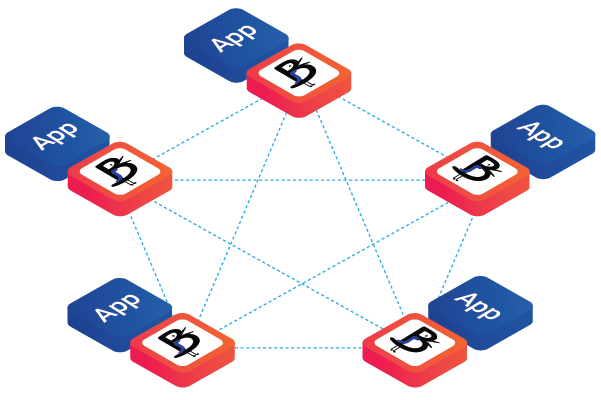 Babble network