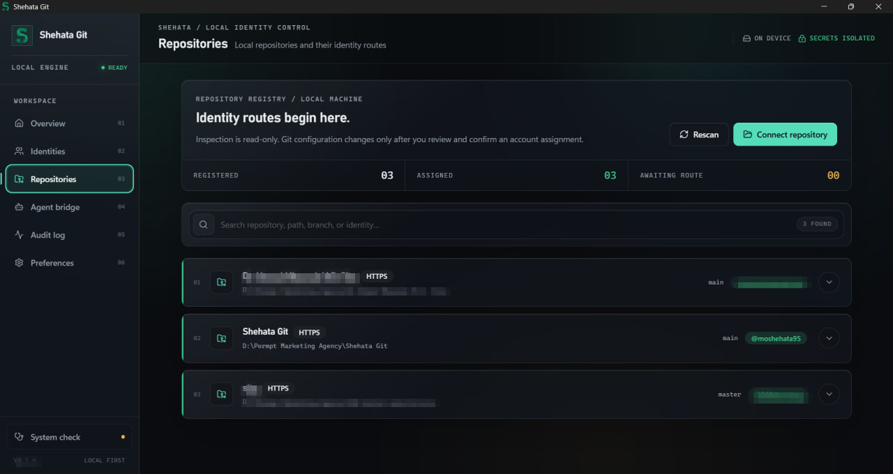 Three local repositories, each pinned to its own GitHub identity and branch