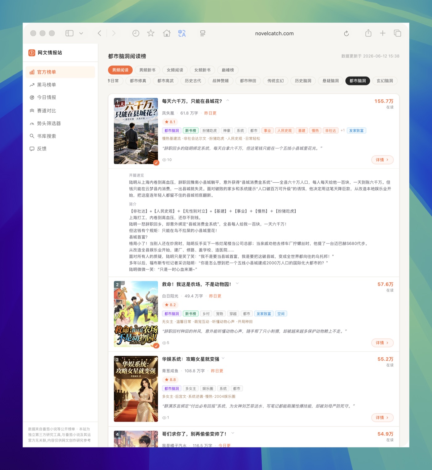 novelcatch.com 榜单页:分赛道榜单 + 标签 + 开篇速览 + 简介