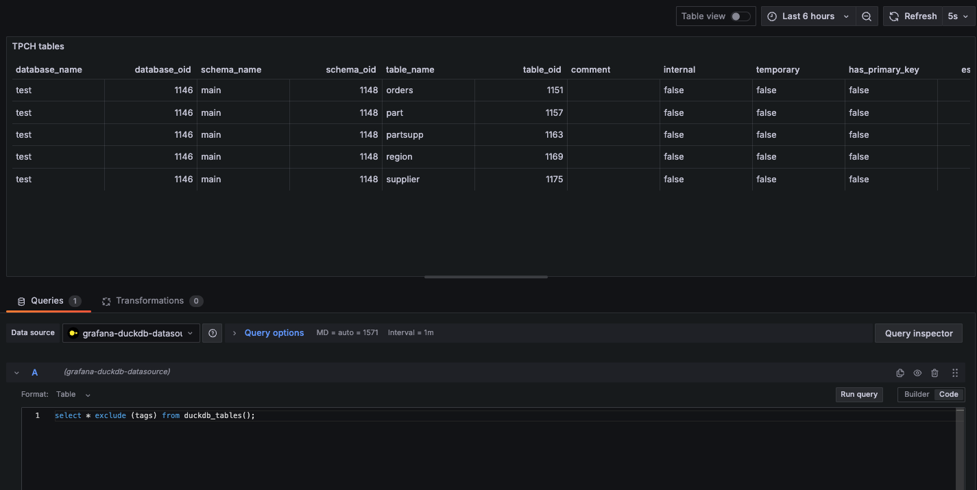 Query Editor