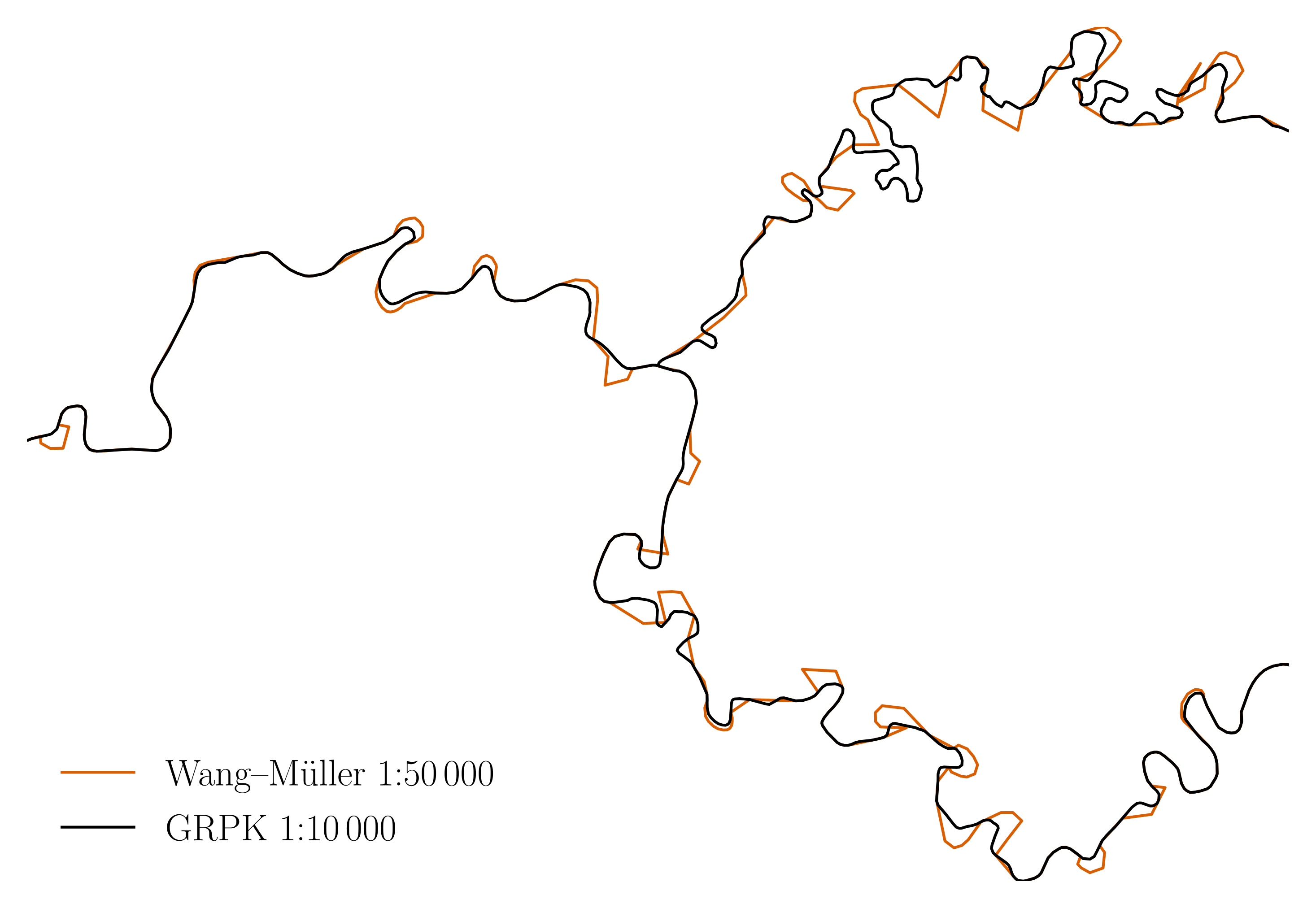 line simplification example