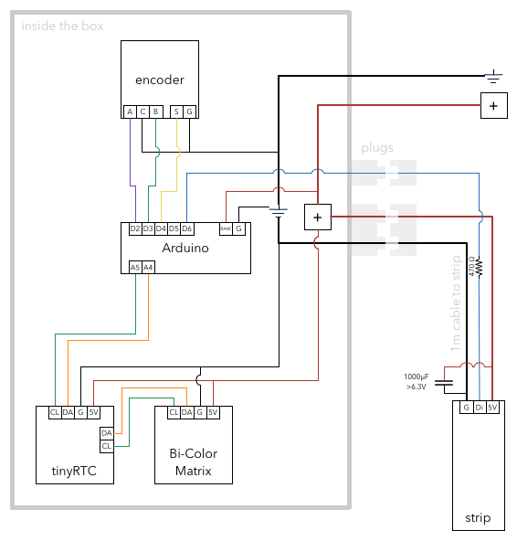 circuit