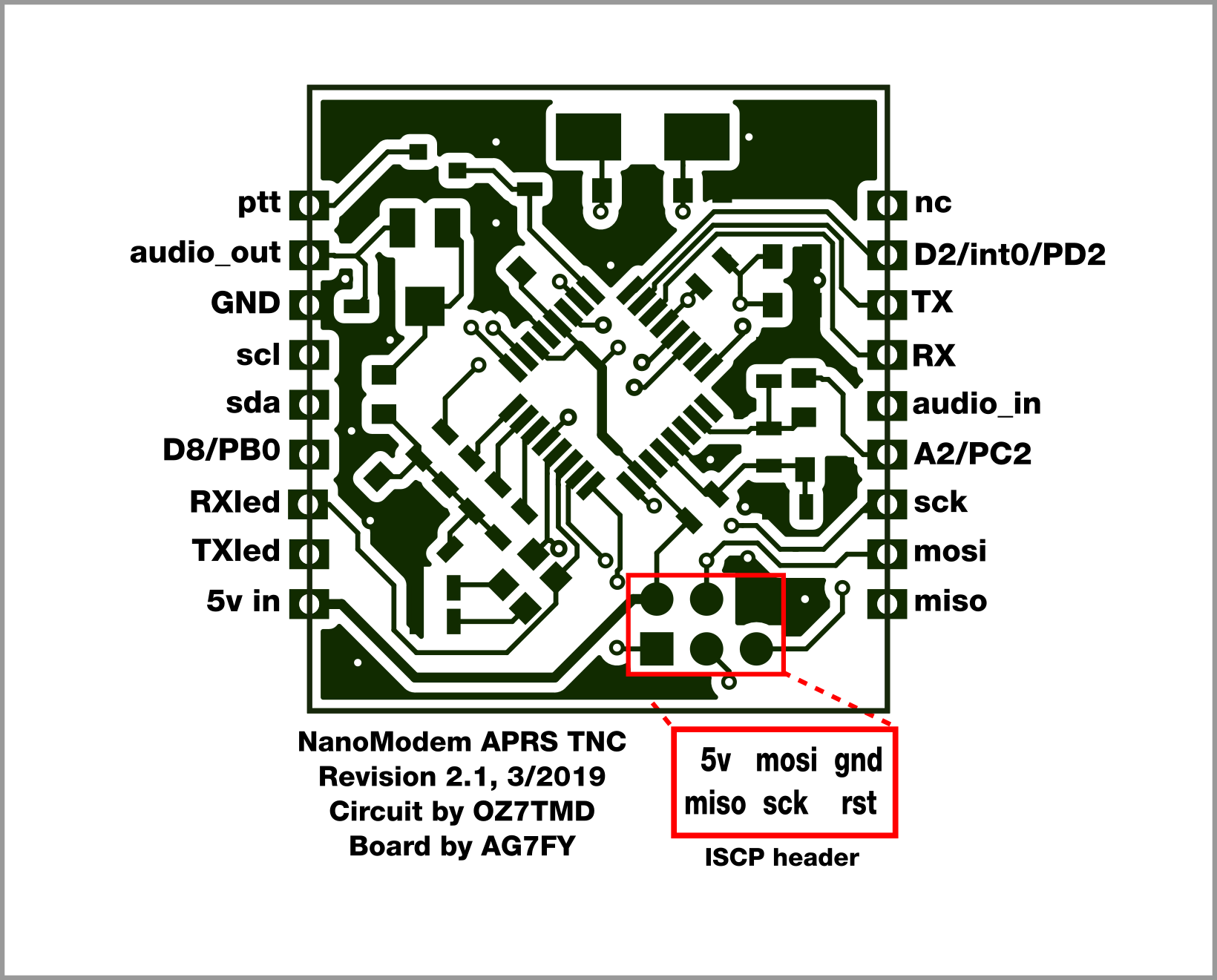 APRS Nanomodem, from the project README