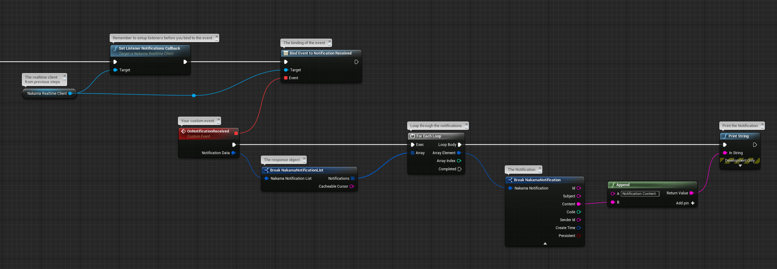 image binding-4