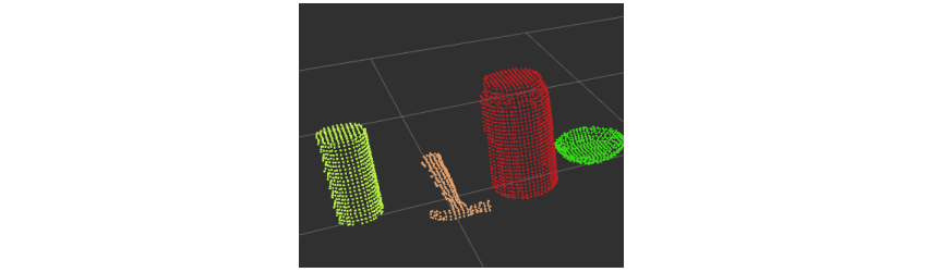 clustering