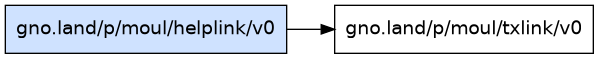 gno.land/p/moul/helplink/v0 dependency graph