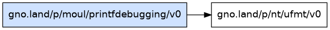gno.land/p/moul/printfdebugging/v0 dependency graph