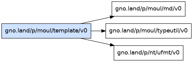 gno.land/p/moul/template/v0 dependency graph