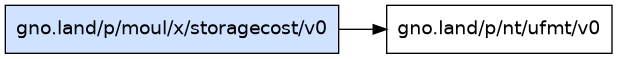 gno.land/p/moul/x/storagecost/v0 dependency graph
