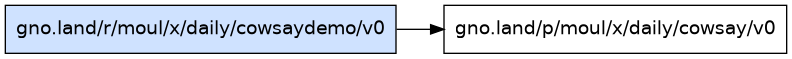 gno.land/r/moul/x/daily/cowsaydemo/v0 dependency graph