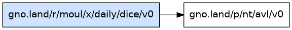 gno.land/r/moul/x/daily/dice/v0 dependency graph