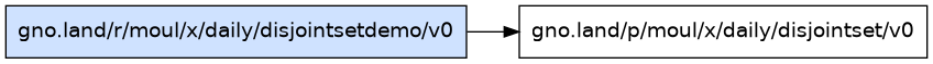 gno.land/r/moul/x/daily/disjointsetdemo/v0 dependency graph