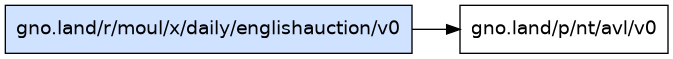 gno.land/r/moul/x/daily/englishauction/v0 dependency graph
