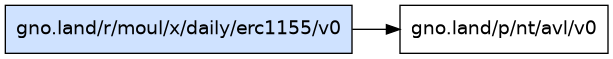 gno.land/r/moul/x/daily/erc1155/v0 dependency graph