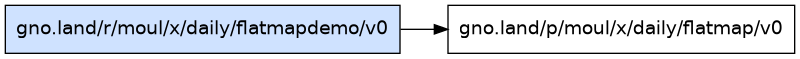 gno.land/r/moul/x/daily/flatmapdemo/v0 dependency graph