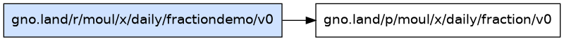gno.land/r/moul/x/daily/fractiondemo/v0 dependency graph