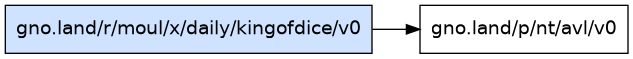 gno.land/r/moul/x/daily/kingofdice/v0 dependency graph