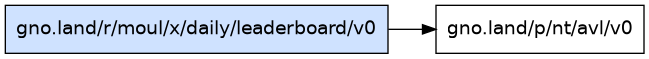 gno.land/r/moul/x/daily/leaderboard/v0 dependency graph