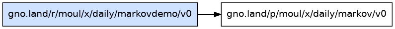 gno.land/r/moul/x/daily/markovdemo/v0 dependency graph