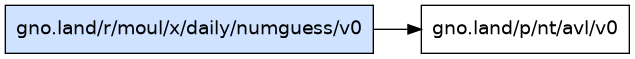 gno.land/r/moul/x/daily/numguess/v0 dependency graph