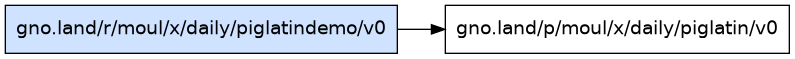 gno.land/r/moul/x/daily/piglatindemo/v0 dependency graph