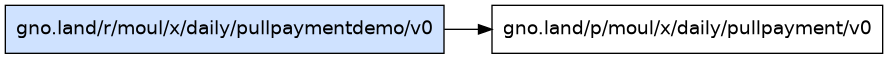 gno.land/r/moul/x/daily/pullpaymentdemo/v0 dependency graph