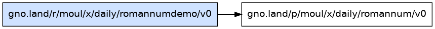 gno.land/r/moul/x/daily/romannumdemo/v0 dependency graph