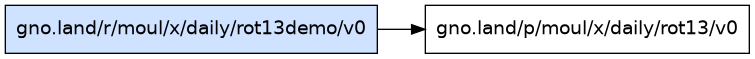 gno.land/r/moul/x/daily/rot13demo/v0 dependency graph