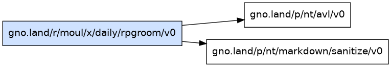 gno.land/r/moul/x/daily/rpgroom/v0 dependency graph