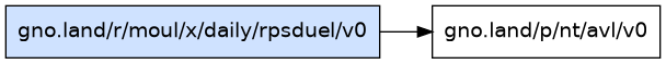 gno.land/r/moul/x/daily/rpsduel/v0 dependency graph