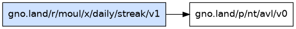 gno.land/r/moul/x/daily/streak/v1 dependency graph