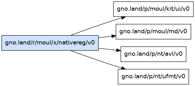 gno.land/r/moul/x/nativereg/v0 dependency graph