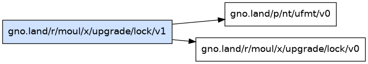 gno.land/r/moul/x/upgrade/lock/v1 dependency graph