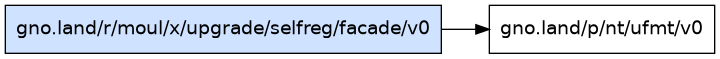 gno.land/r/moul/x/upgrade/selfreg/facade/v0 dependency graph