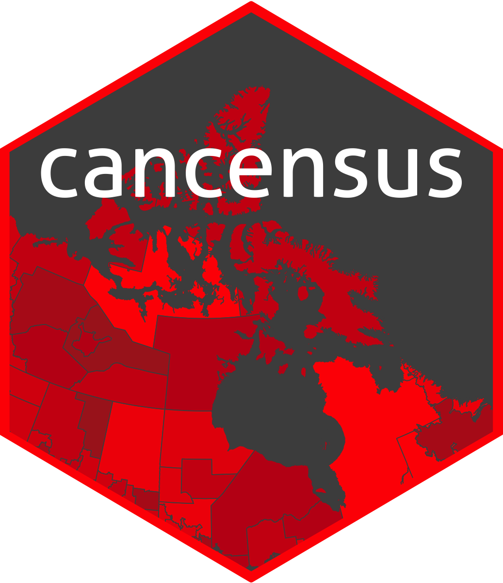 cancensus